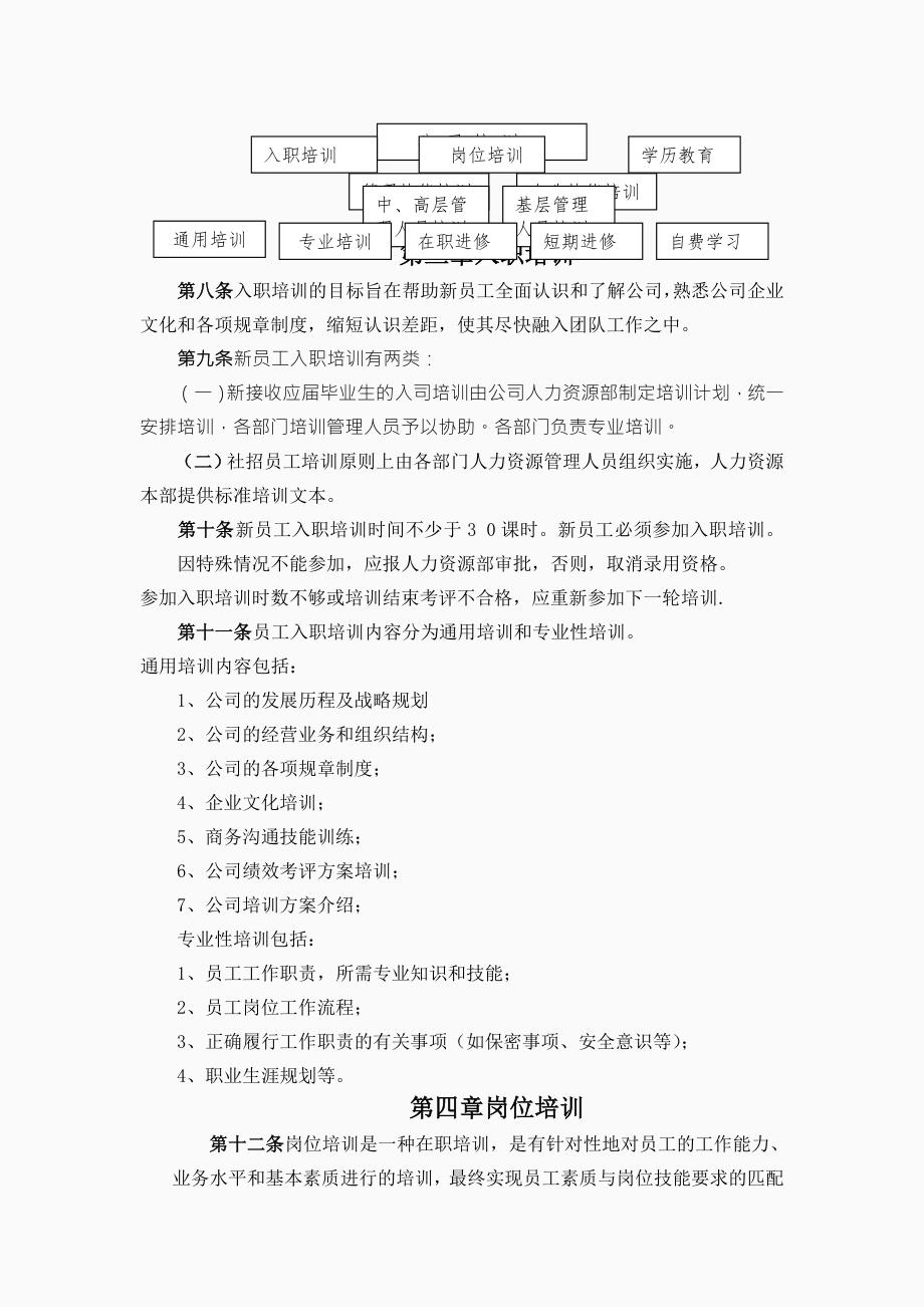 XXX股份有限公司人力资源管理制度_第4页