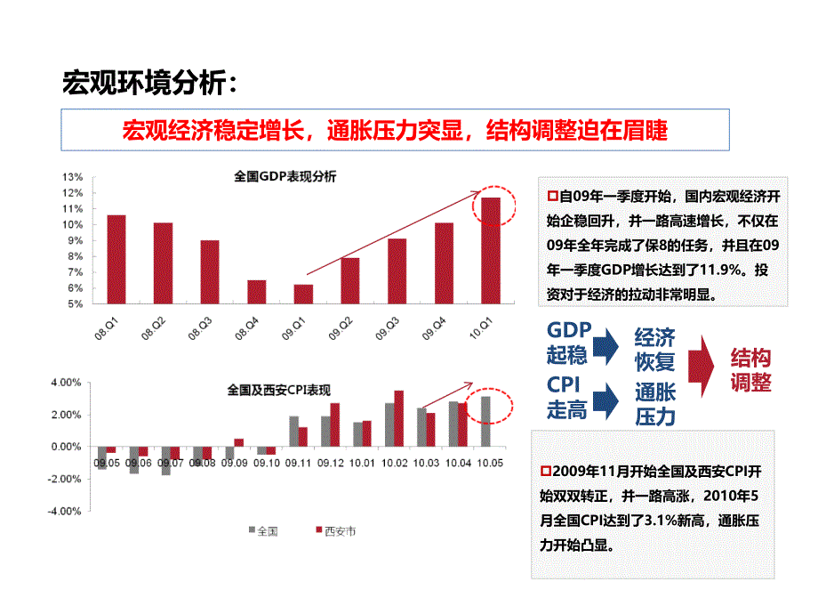 西安世纪优盘营销推广方案106p_第4页