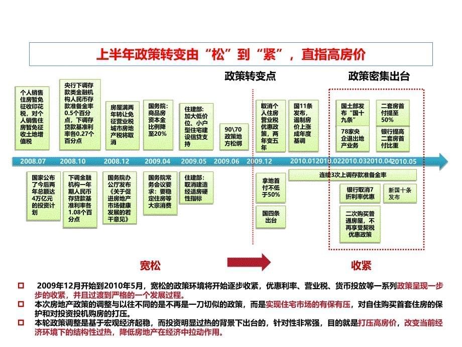 西安世纪优盘营销推广方案106p_第5页