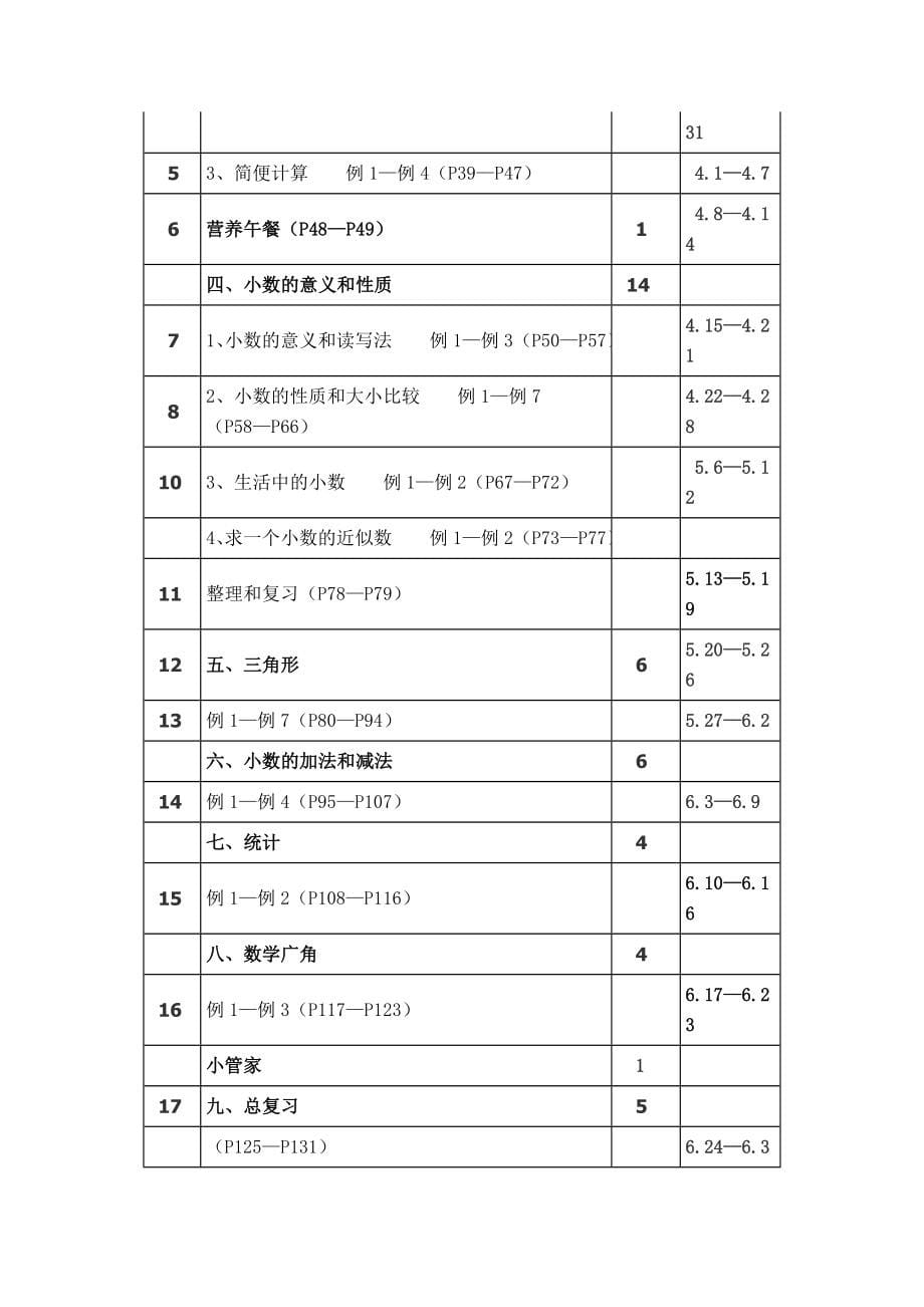 新课标人教版四年级数学下册导学案全册_第5页