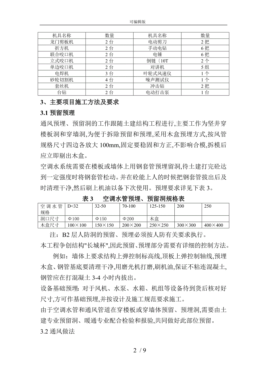 暖通工程施工设计方案_第2页