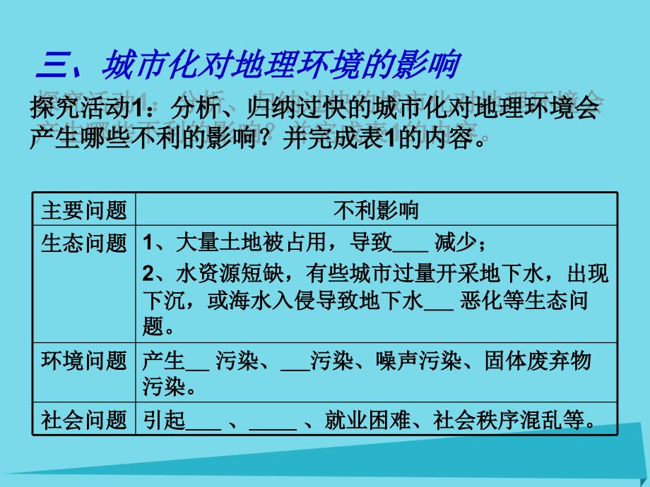 高考地理一轮复习 城市 城市化对地理环境的影响（第2课时）课件1_第4页