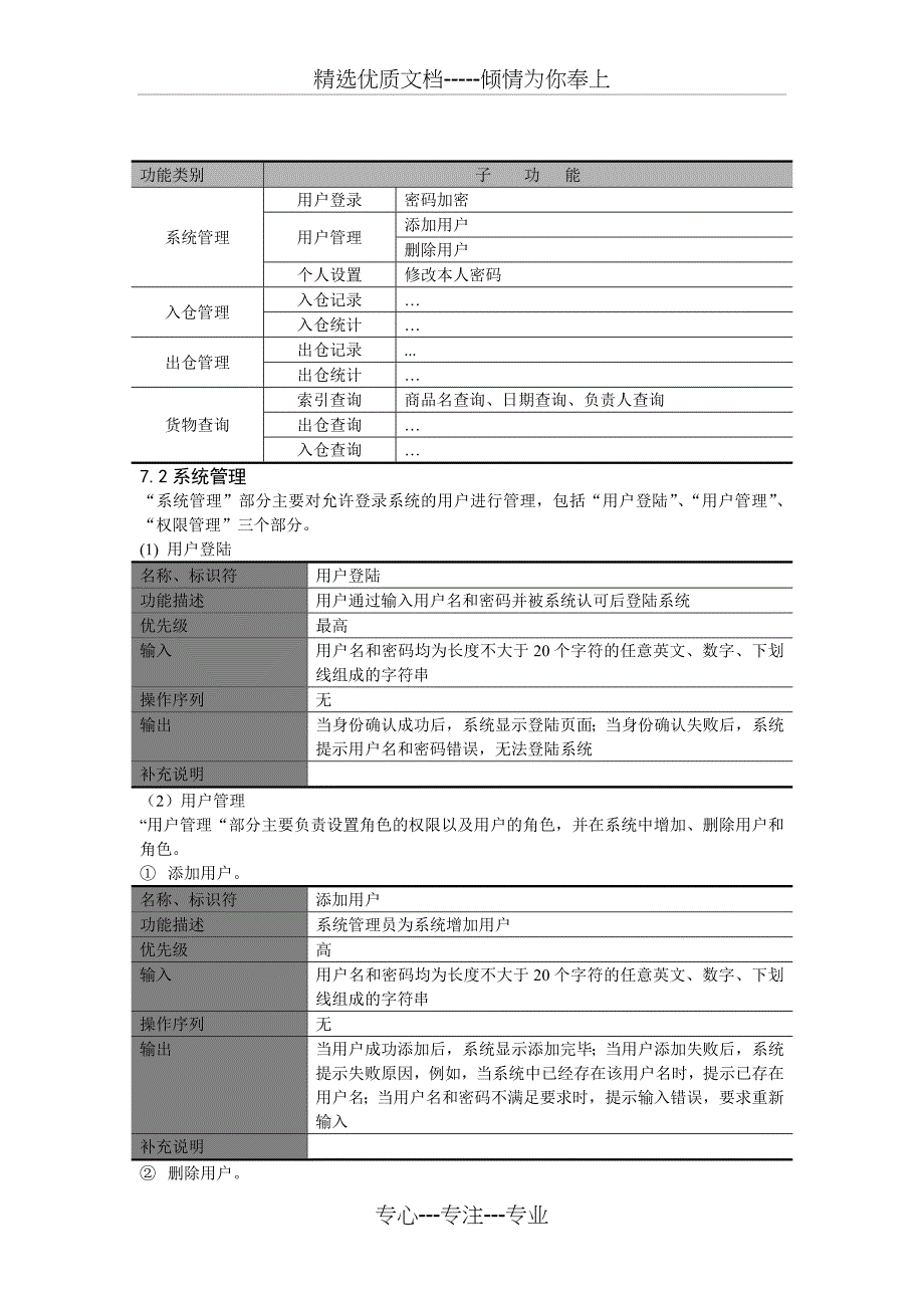 进销存仓储管理系统需求分析文档_第3页