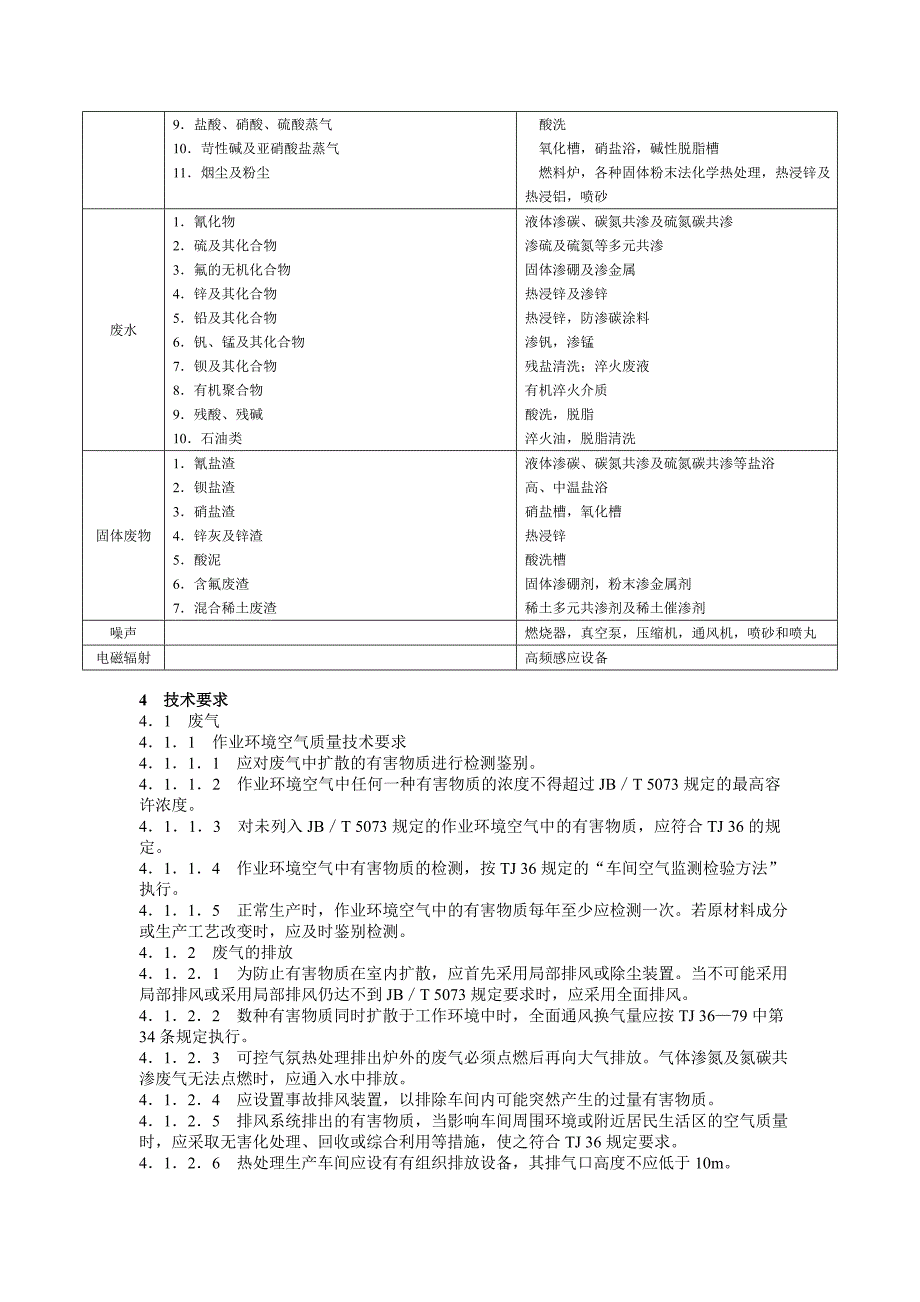 JB 8434—96 热处理环境保护技术要求_第2页