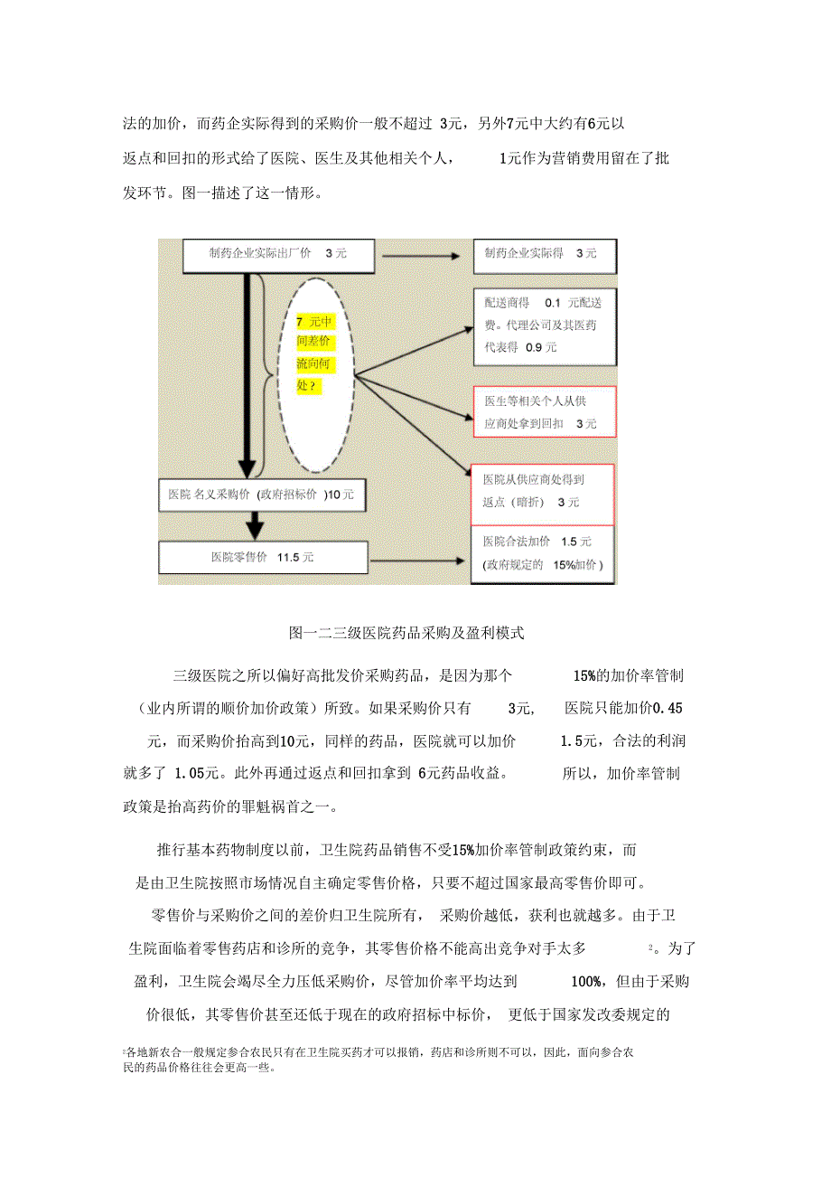 药品零差价制度后果很严重_第2页