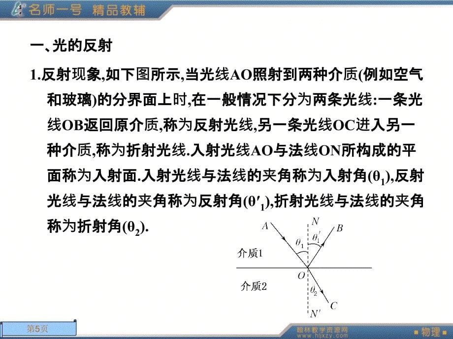 131光的反射和折射_第5页