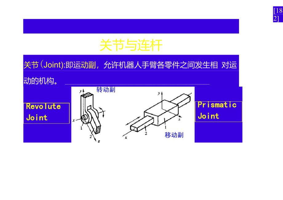 第二章机器人操作手运动学_第2页