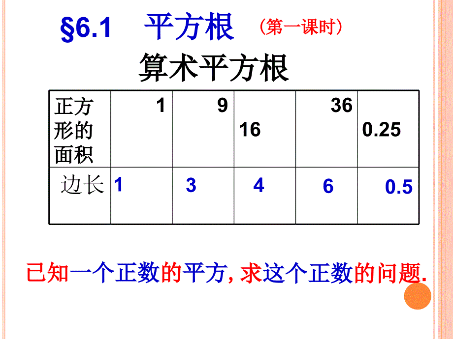 精品人教版数学七年级下册平方根课件可编辑_第4页