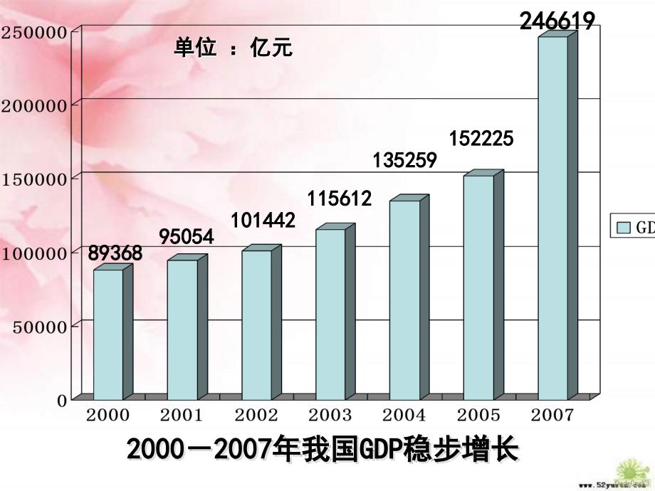 科学发展观的核心是以人为本_第2页