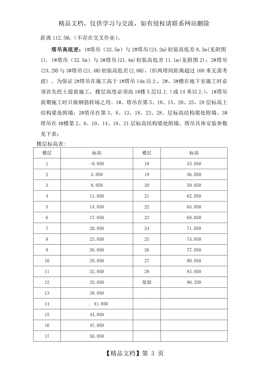 群塔交叉作业防撞安全专项施工方案(范本)_第4页