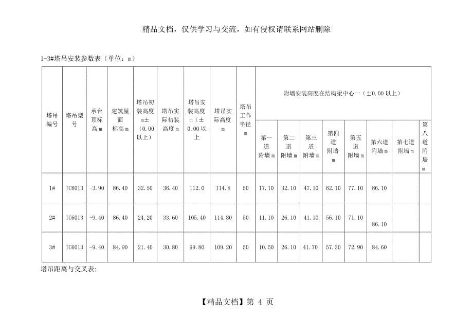 群塔交叉作业防撞安全专项施工方案(范本)_第5页