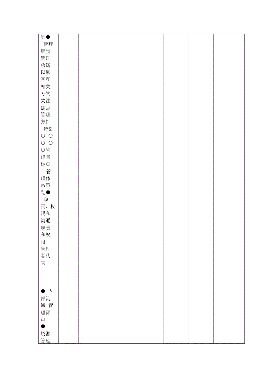 最新版监理公司质量环境职业健康安全管理手册_第3页