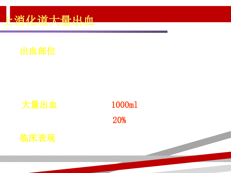 上消化道出血的急救与护理课件_第3页