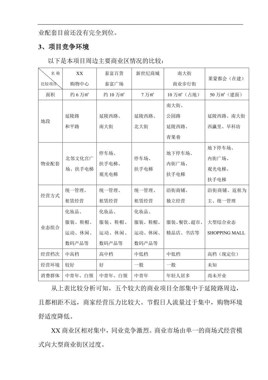 XXX商业街招商策划_第5页