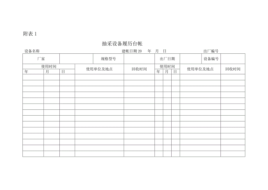 钻机管理制度_第3页