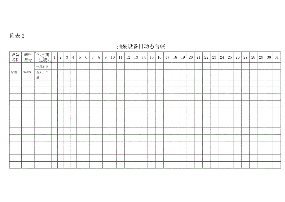 钻机管理制度_第4页