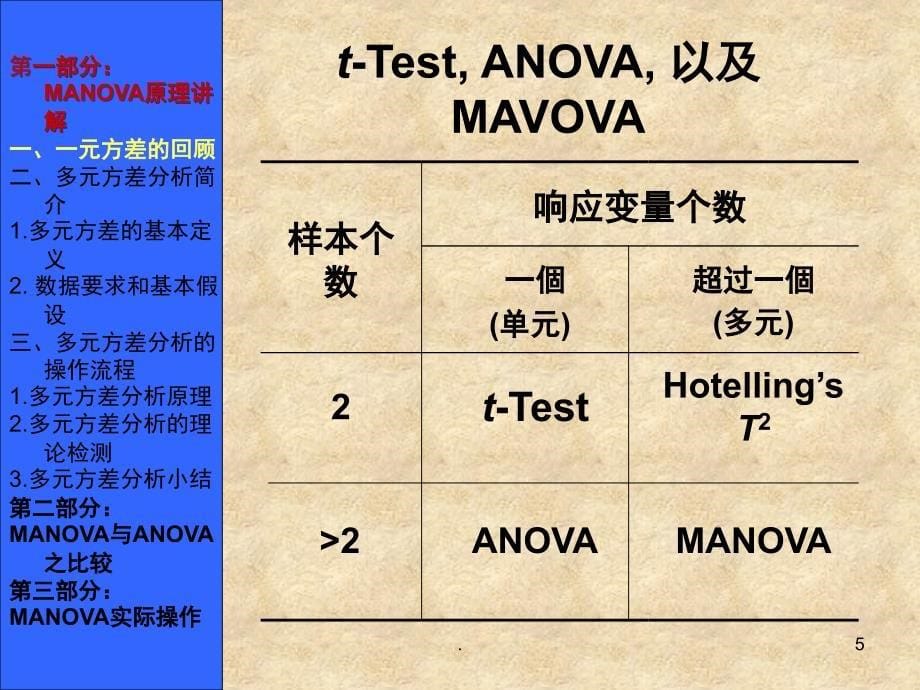 多元方差分析课堂PPT_第5页