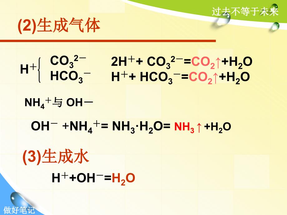 初中离子共存问题课件_第4页