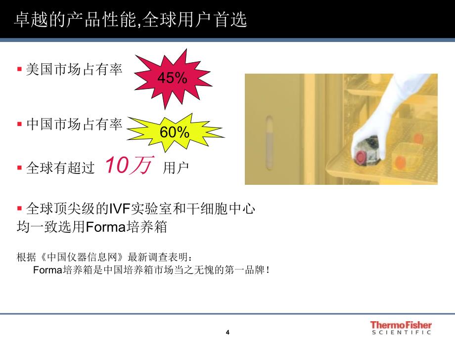 ThermoCO2二氧化碳培养箱优势对比分析_第4页