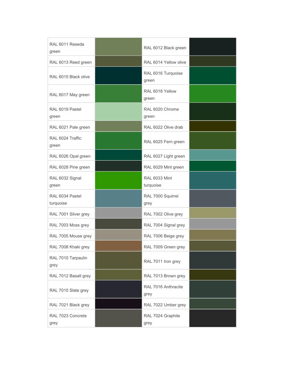 德国RAL色卡数据库_Germany Ral color standard chip[实践]_第4页