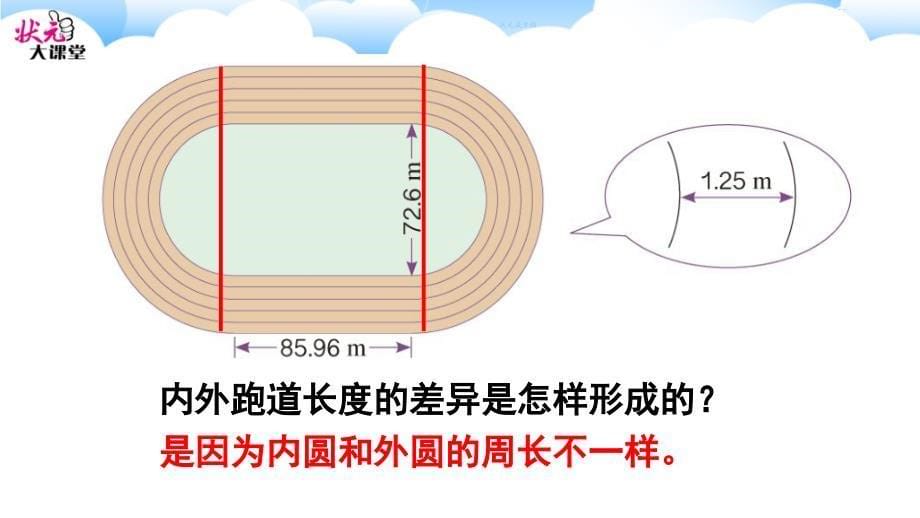 综合与实践确定起跑线_第5页