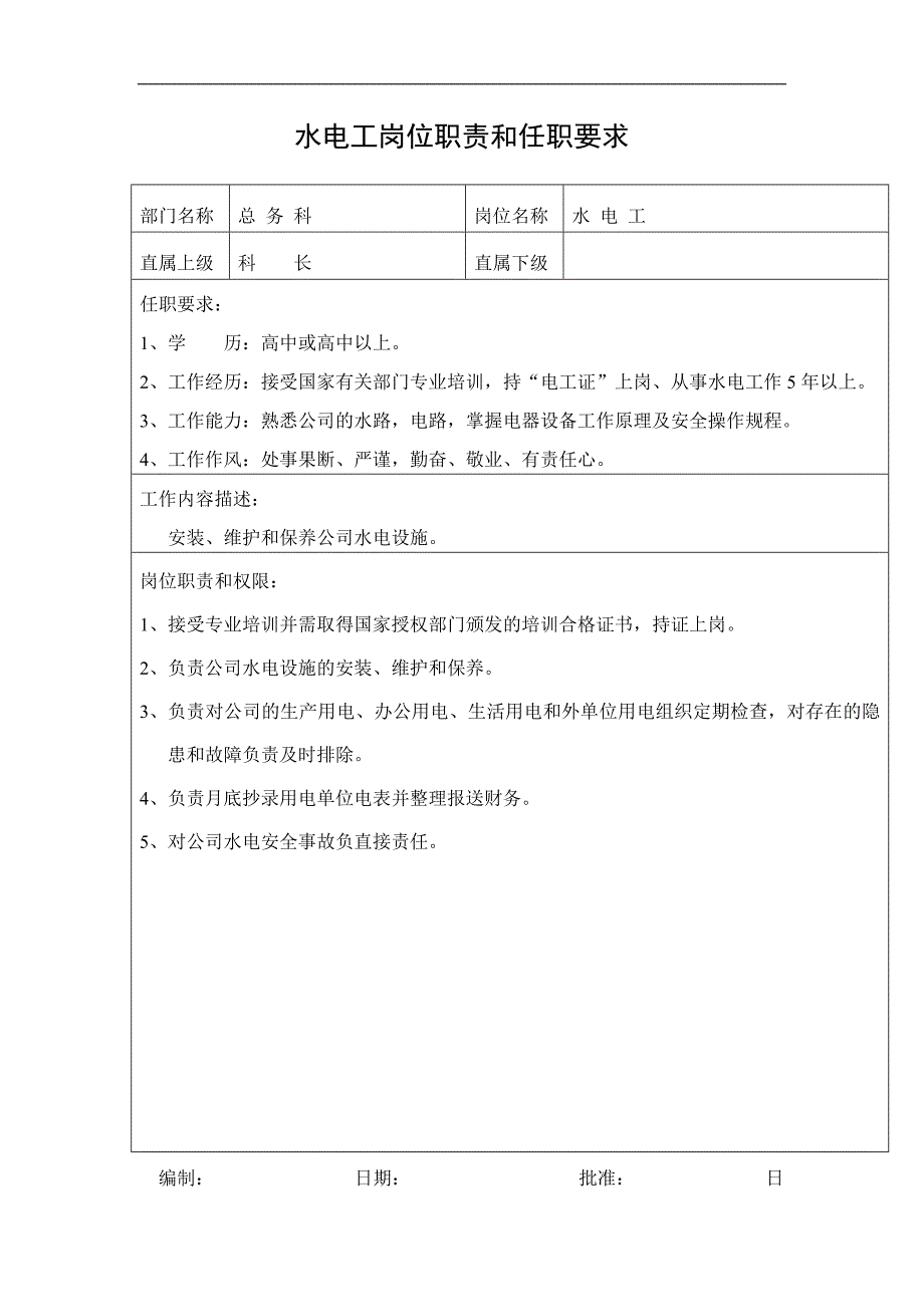 某公司岗位职责和任职要求_第1页