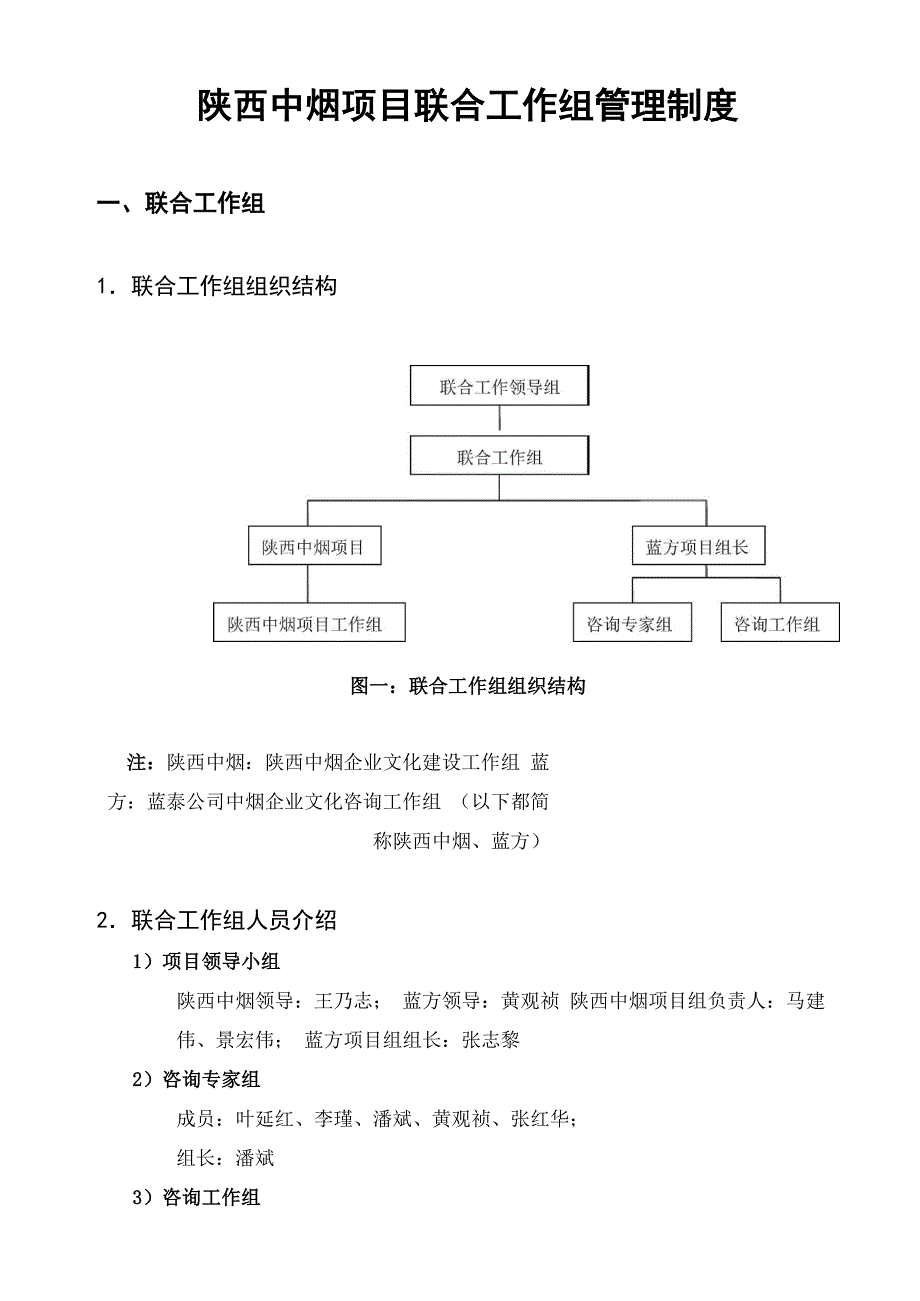 陕西中烟联合工作组管理制度_第1页