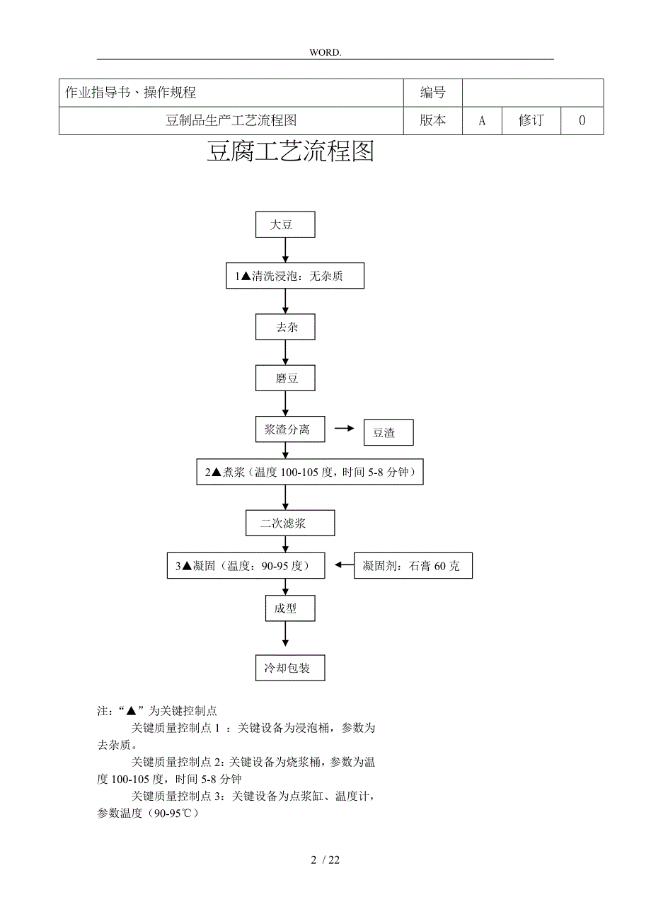 豆制品作业指导书1_第2页