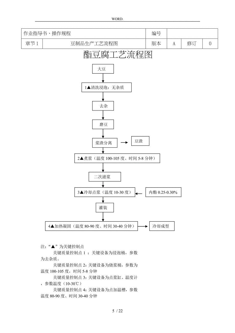 豆制品作业指导书1_第5页