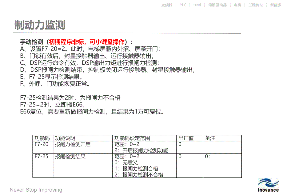 UCMP默纳克解决方案V2.0PPT课件_第5页