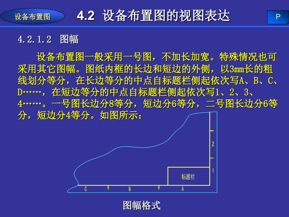 ppt第4章设备布置图_第4页