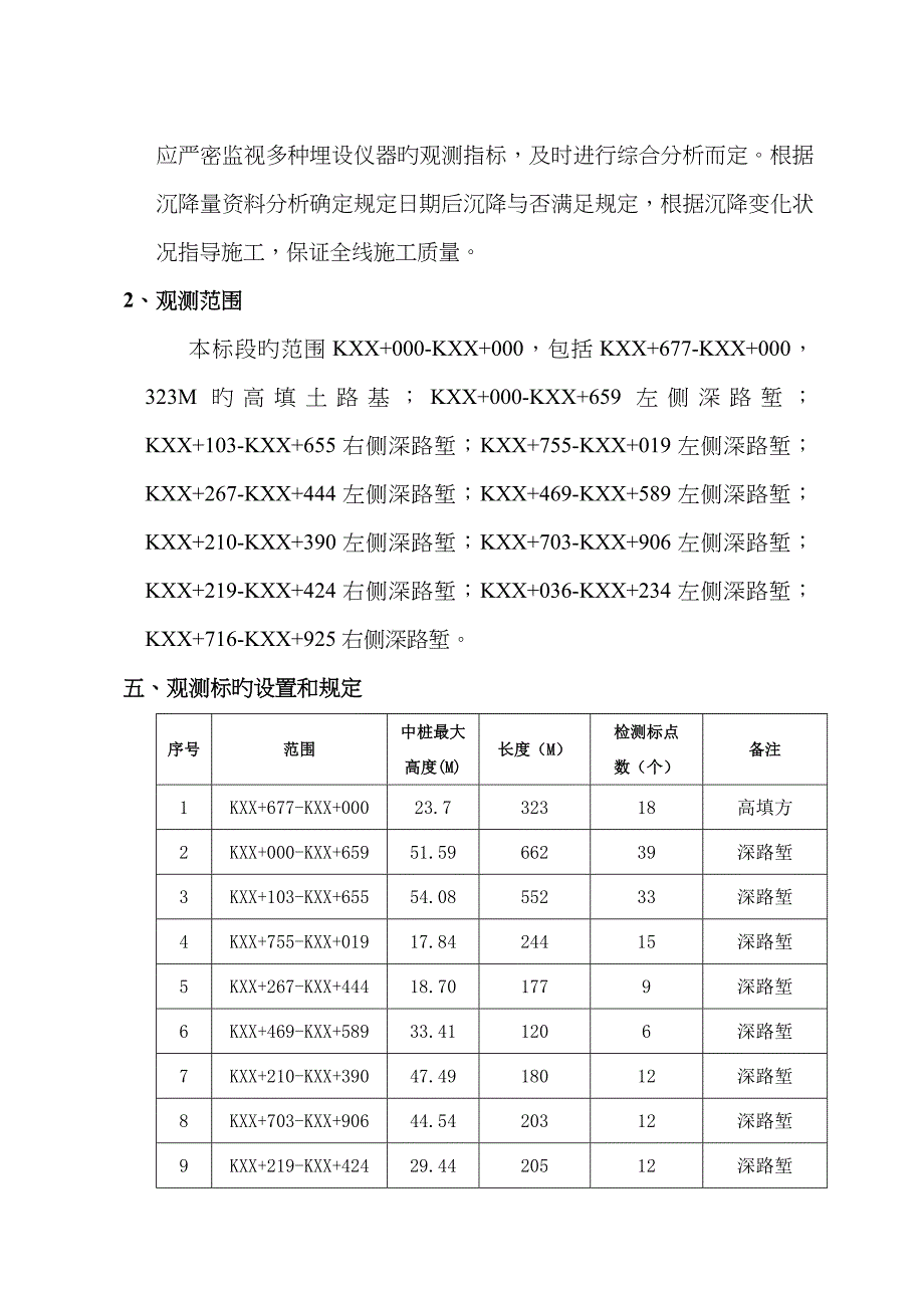 公路工程路基沉降观测及变形观测实施方案_第3页