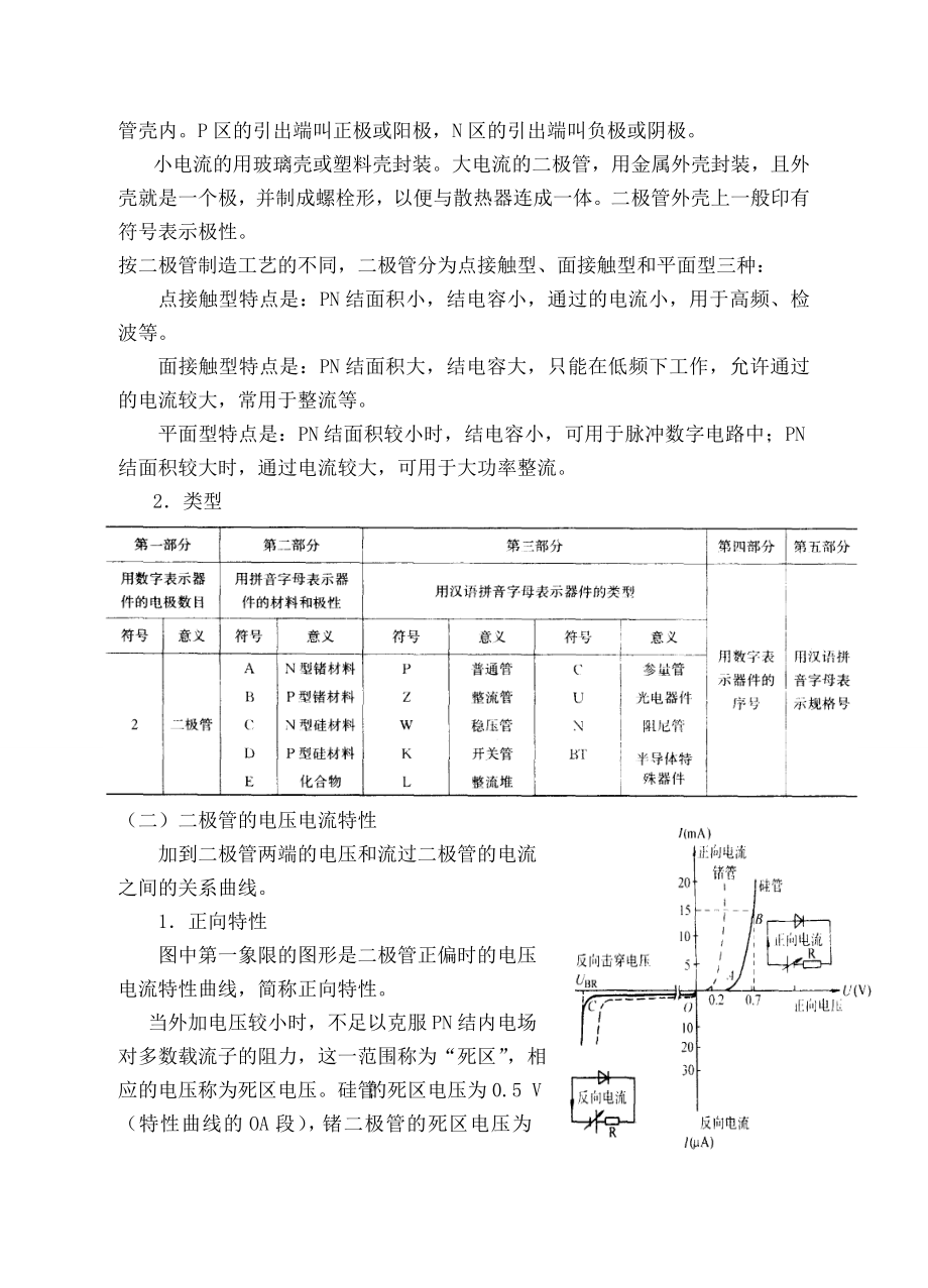 模拟电子技术学材_第4页