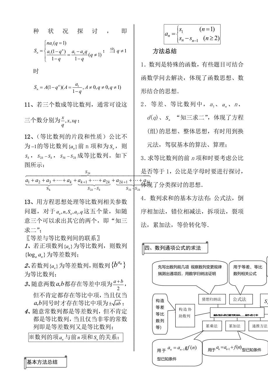 高三数列复习讲义_第5页