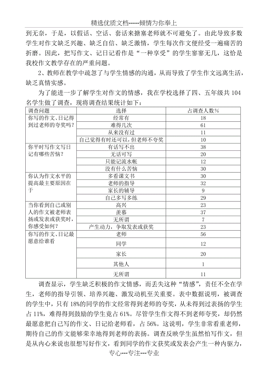 小学作文教学现状调查报告(共8页)_第2页