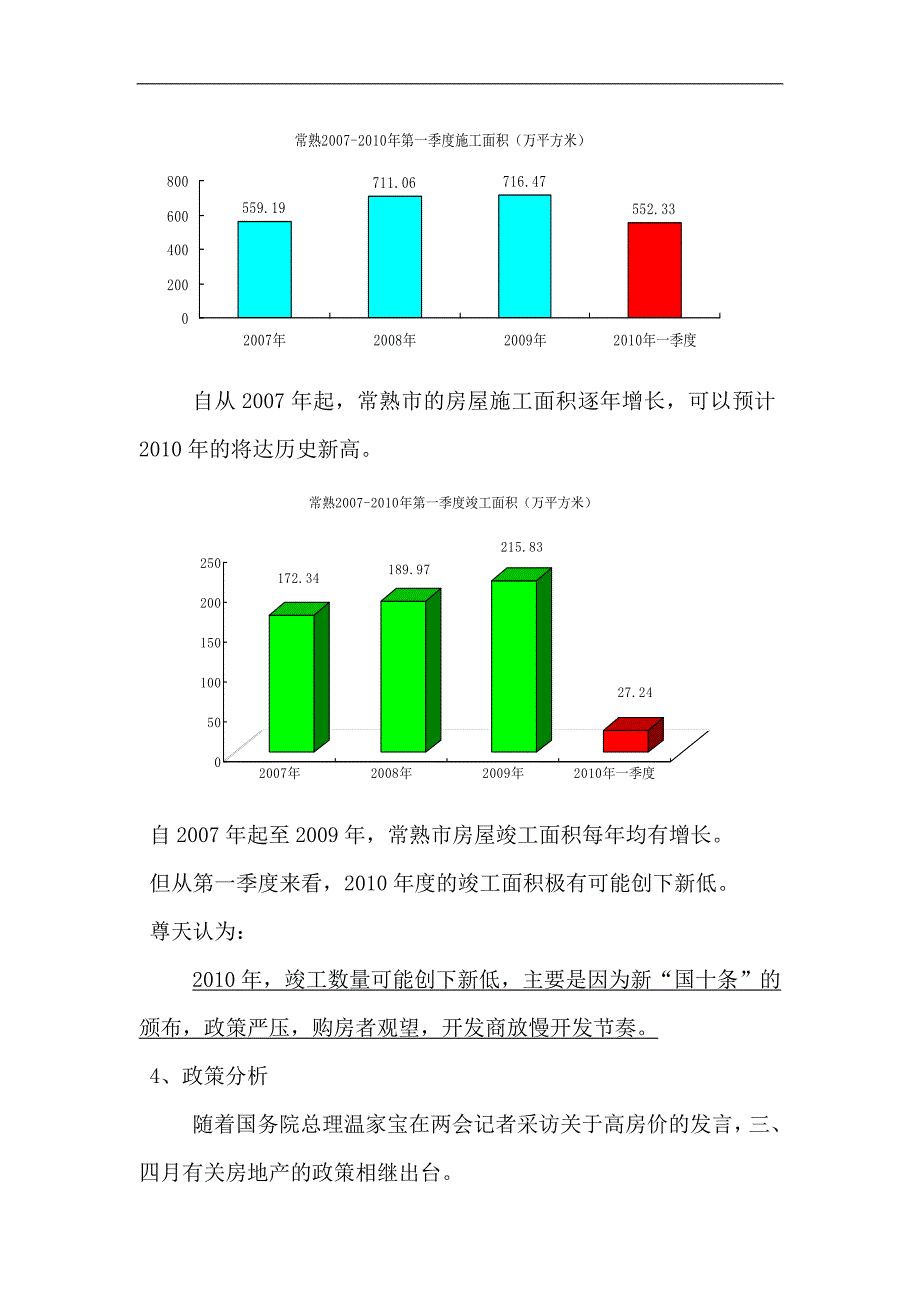 滨江国贸中心可行性研究报告_第4页