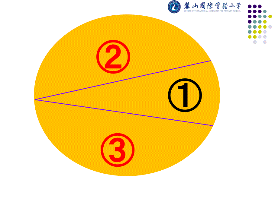 几何直观解决问题_第4页