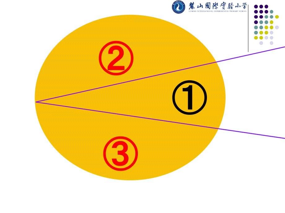 几何直观解决问题_第5页