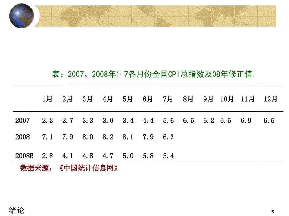 卫生统计学-潘海燕卫统1绪论_第5页