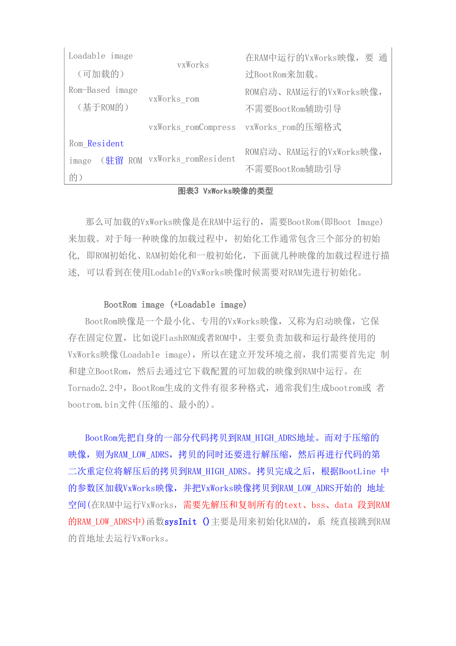 VWorks系统中映像及其加载过程_第2页