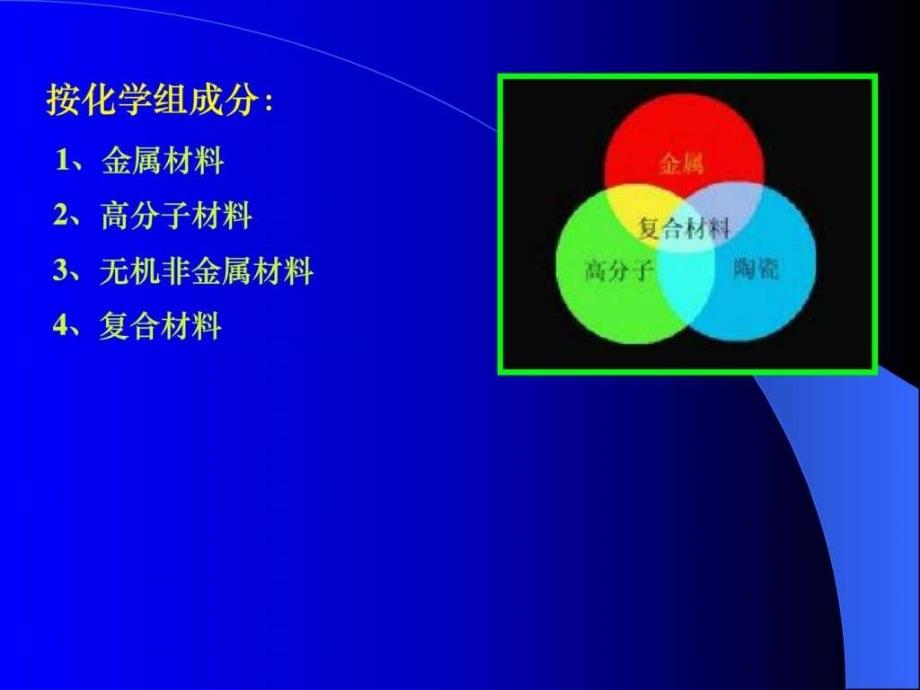 工程材料的分类与性能.ppt_第3页