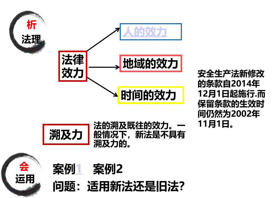 公司安全生产法律法规培训课堂教学PPT课件_第4页