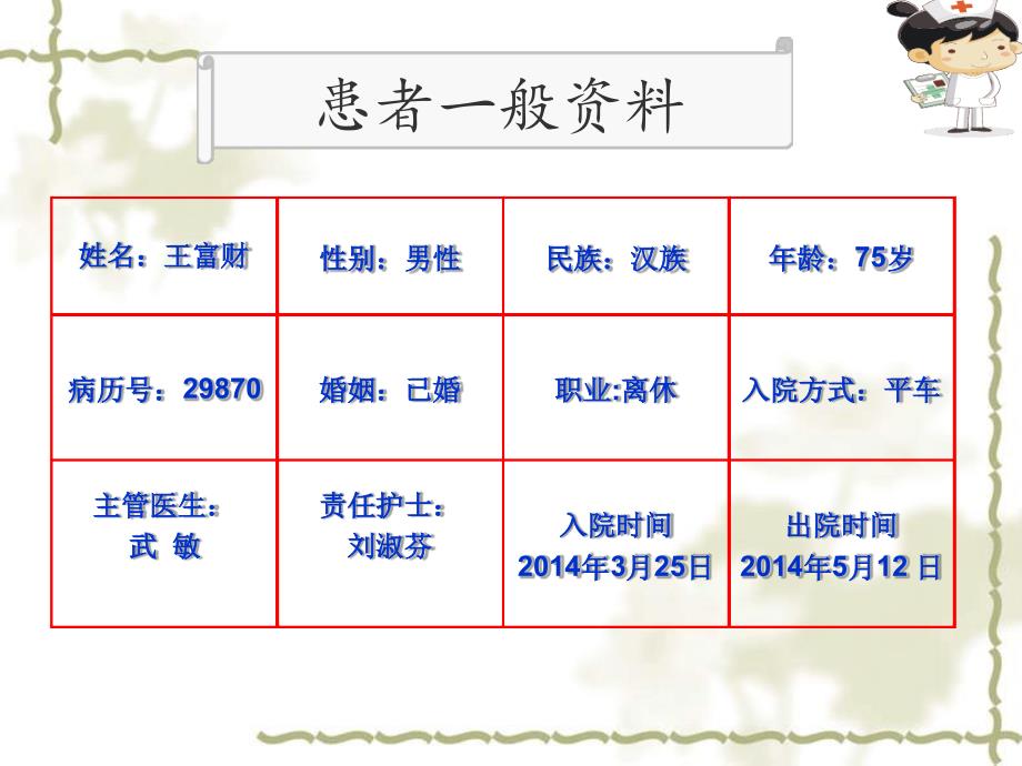 多重耐药护理查房_第4页