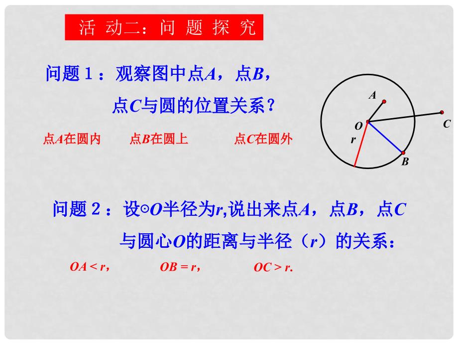 湖南省益阳市资阳区迎丰桥镇九年级数学上册 第二十四章 圆 24.2 点和圆、直线和圆的位置关系 24.2.1 点和圆的位置关系课件 （新版）新人教版_第3页