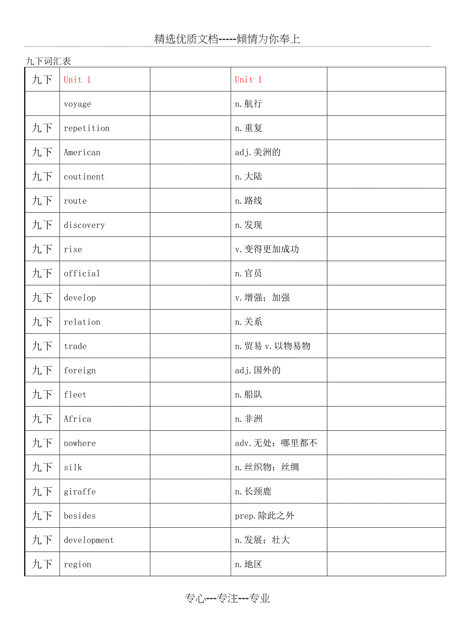 沪教牛津英语九下词汇表(自考表格)_第1页