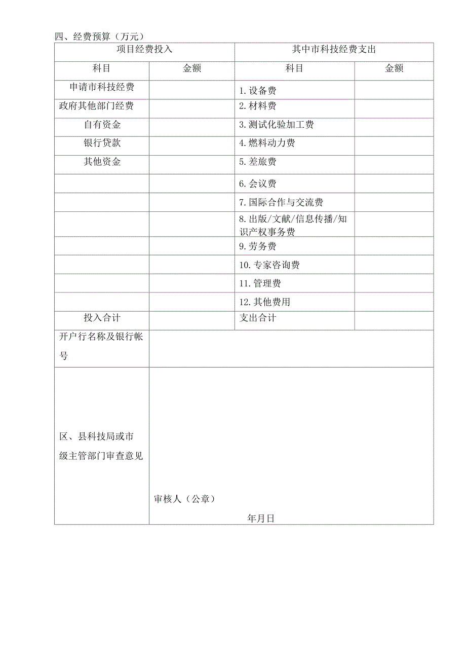 科技成果转化方案申报书_第4页