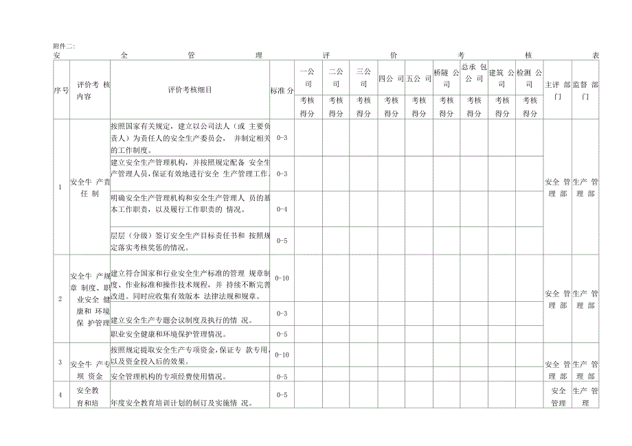 综合管理考核评价工作安排附表_第1页