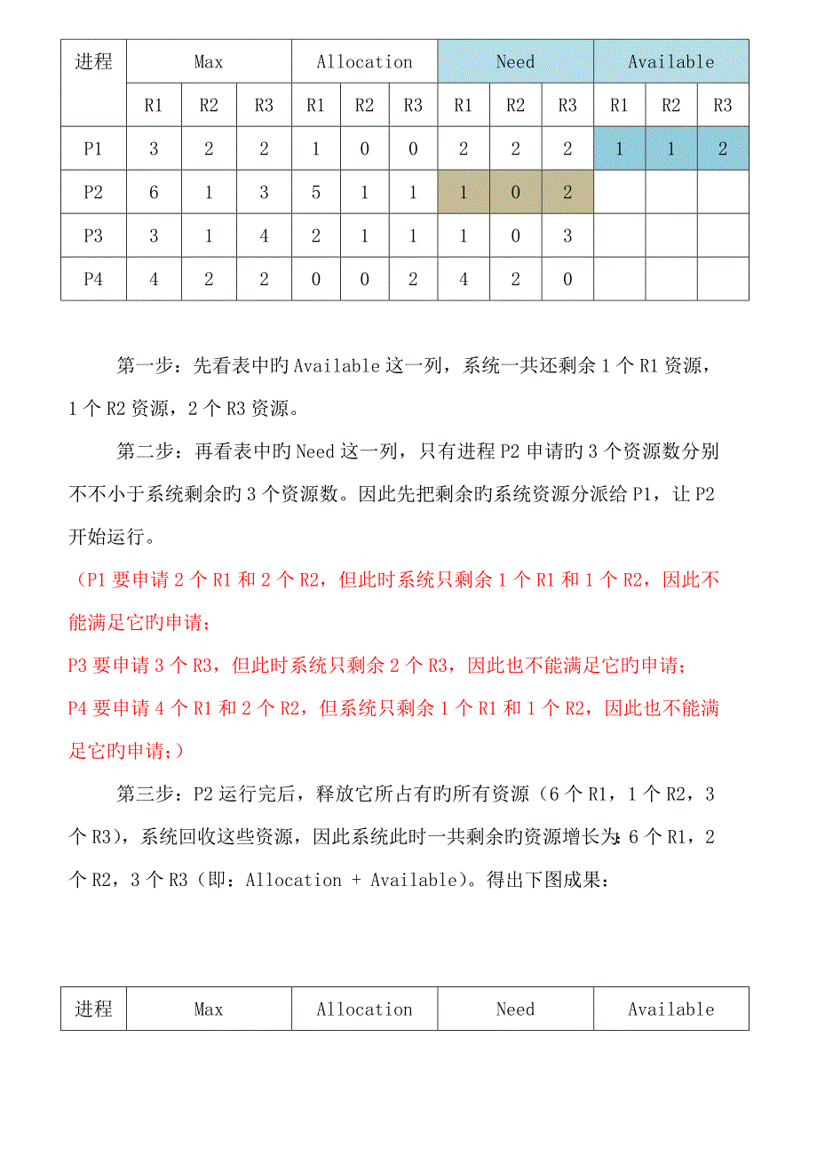 安全序列_第4页