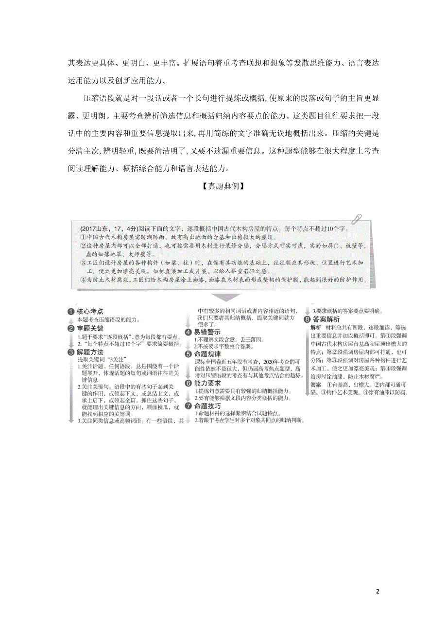 2019届高考语文二轮专题复习 专题五 扩展语句压缩语段_第2页