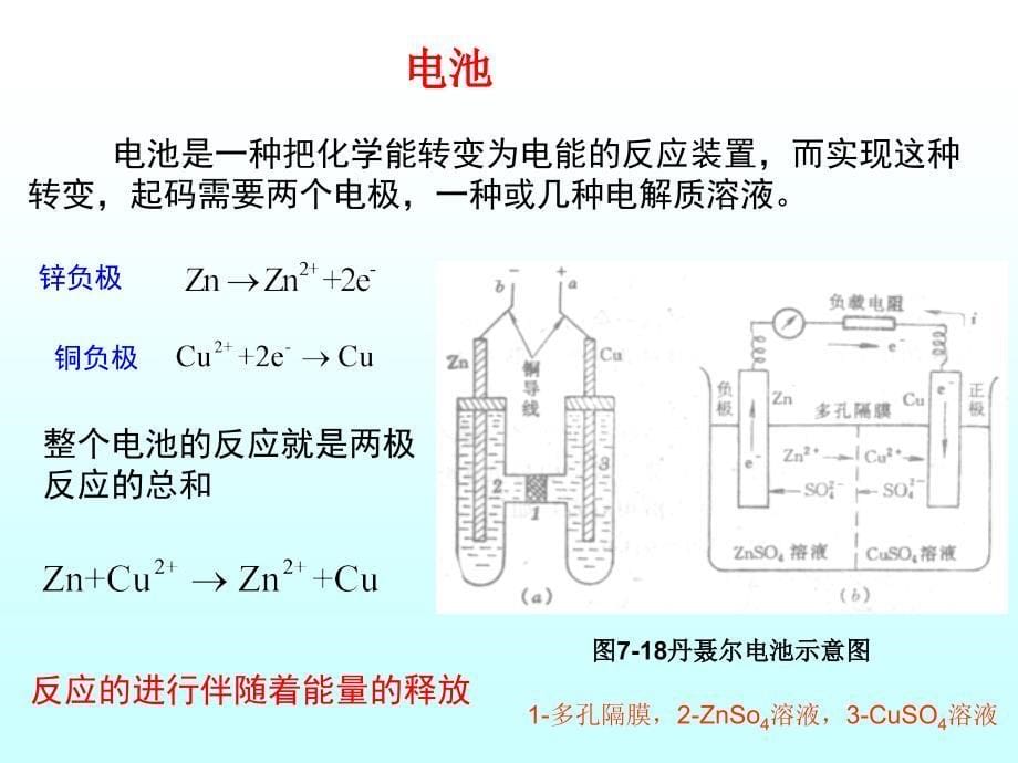 物理化学电子教案：电化学基础-(2) 原电池（2学时环境专业）_第5页